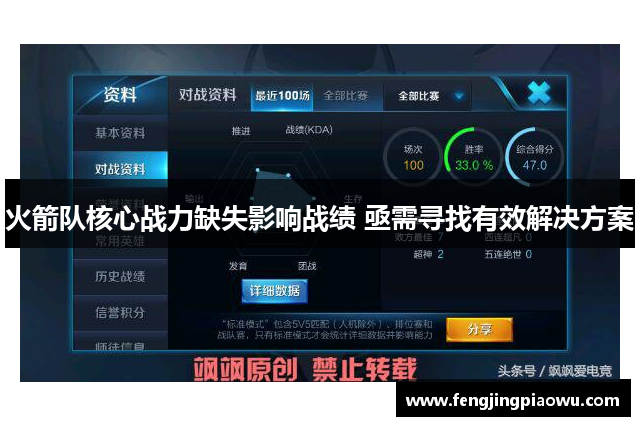 火箭队核心战力缺失影响战绩 亟需寻找有效解决方案