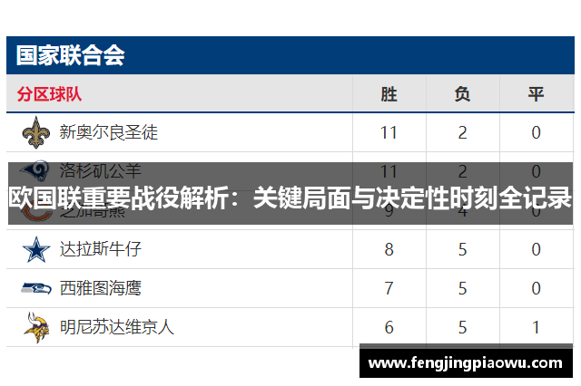 欧国联重要战役解析：关键局面与决定性时刻全记录