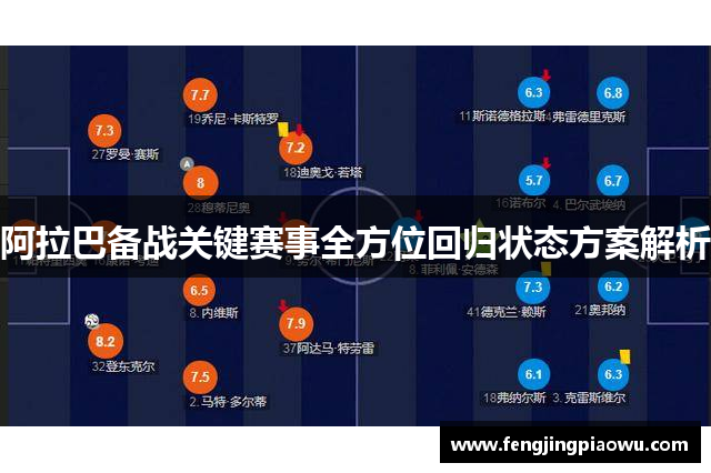 阿拉巴备战关键赛事全方位回归状态方案解析