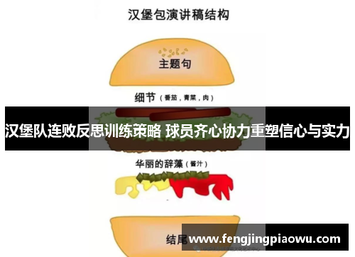 汉堡队连败反思训练策略 球员齐心协力重塑信心与实力