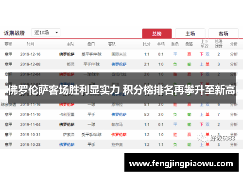 佛罗伦萨客场胜利显实力 积分榜排名再攀升至新高