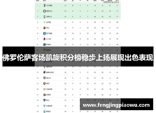 佛罗伦萨客场凯旋积分榜稳步上扬展现出色表现