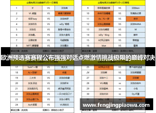 欧洲预选赛赛程公布强强对话点燃激情挑战极限的巅峰对决