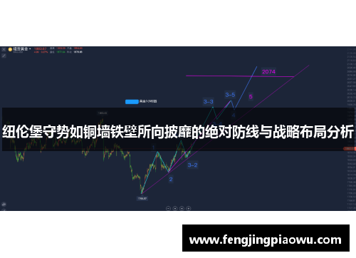 纽伦堡守势如铜墙铁壁所向披靡的绝对防线与战略布局分析