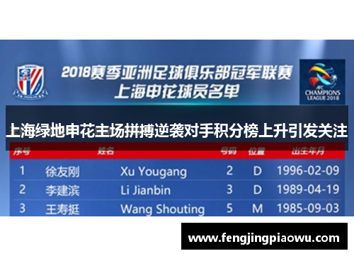 上海绿地申花主场拼搏逆袭对手积分榜上升引发关注