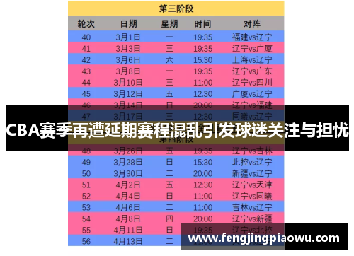 CBA赛季再遭延期赛程混乱引发球迷关注与担忧